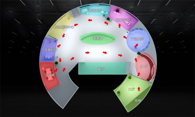 展廳設(shè)計中空間功能分區(qū)