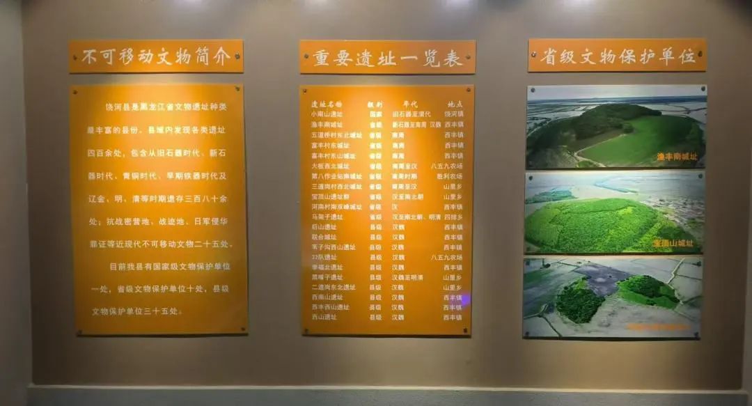 古代歷史展廳